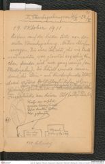 Seite 23, Tagebuch "Diluvium | Getzersdorf | Statzendorf | Willendorf | Mießling-Tal | Höhlen in Kremstal" (NHMW-PRAE-BBB-04)